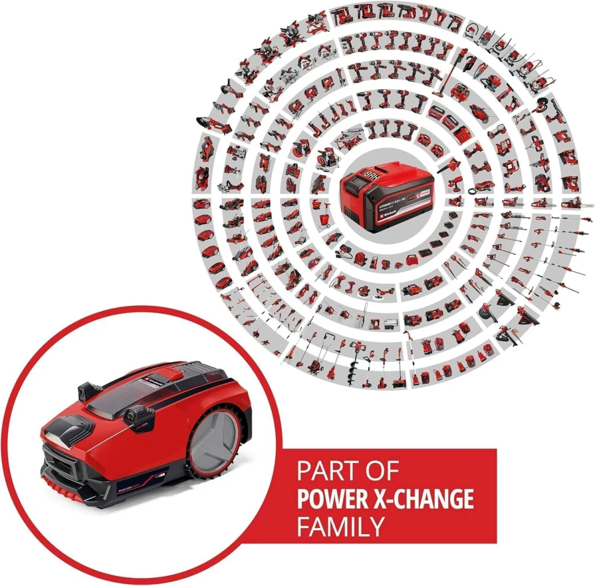 Tondeuse robot Einhell Freelexo CAM 500 - photo 6