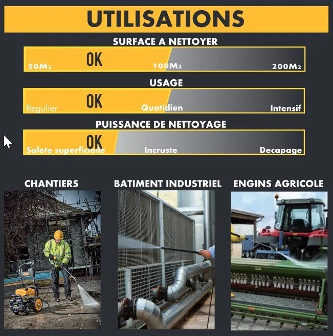 Nettoyeur haute pression électrique de qualité dewalt 2700w dxpw002e - photo 3