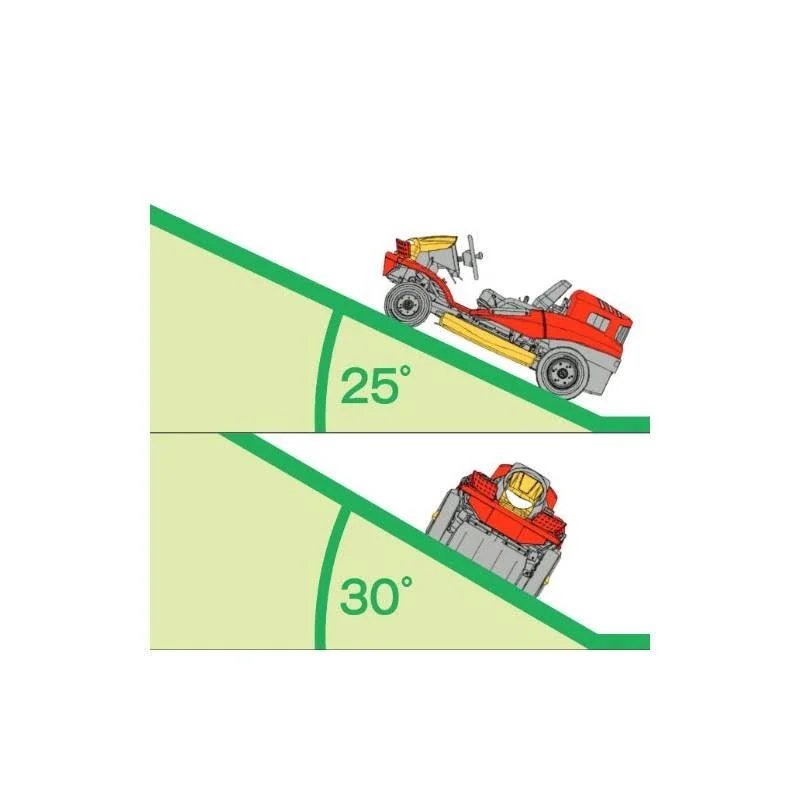 Tondeuse débroussailleuse autoportée Canycom CMX1402 - photo 3
