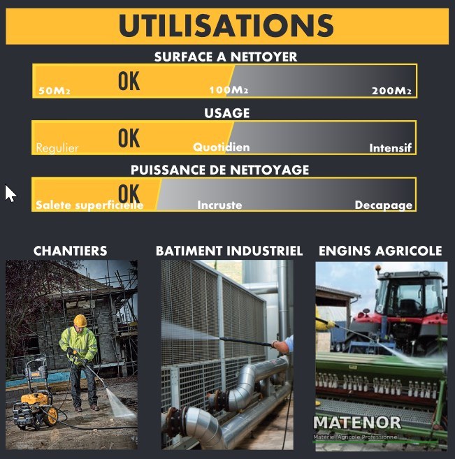 Nettoyeur haute pression électrique de qualité dewalt 2700w dxpw002e - photo 2