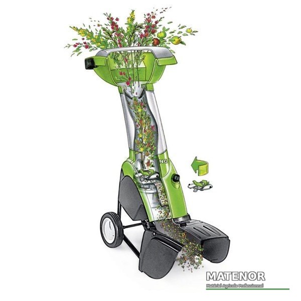 Broyeur électrique stihl ghe355 - photo 2